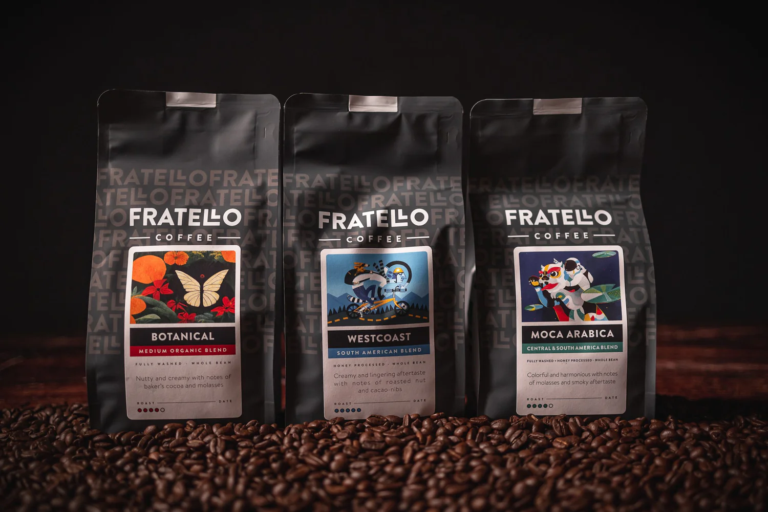 Factors to Consider When Selecting Coffee Packaging